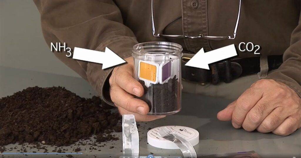 How to Perform Soil Testing